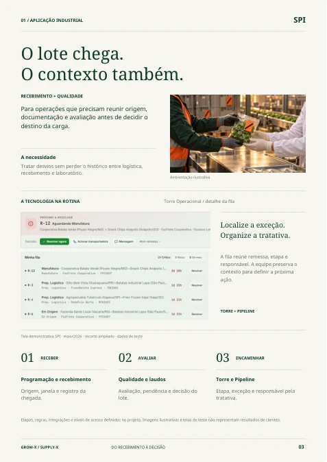 Página 3 real do catálogo, disponível no PDF completo