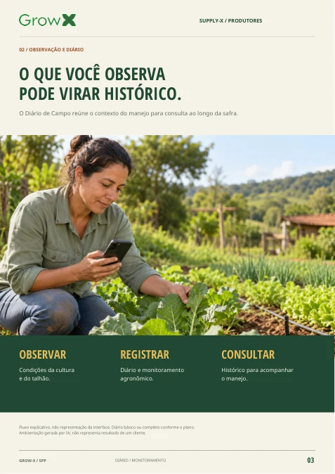 Página 3 real do catálogo, disponível no PDF completo