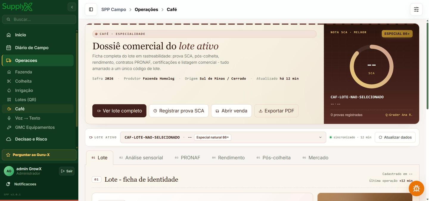 SPP — Dossiê de café