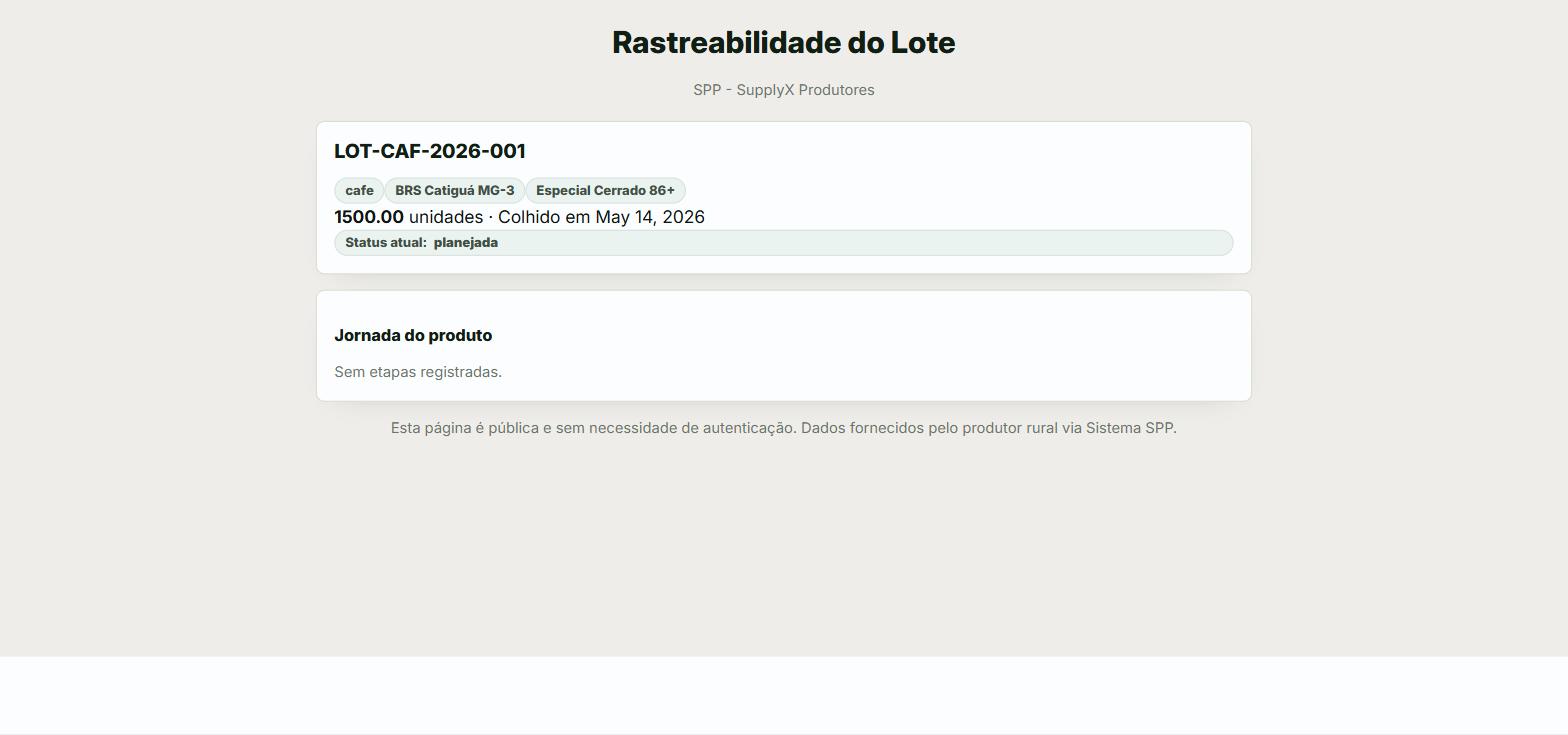 SPP — Rastreabilidade pública